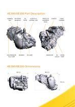 China 2.0 Liter Austro Engine Ae 300 Diesel Turbocharged Engine Heavy Duty wholesale