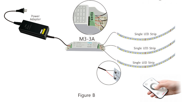 Portable ABS Led Strip Light Touch Remote Controller Low Power Consumption