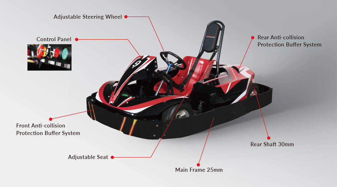 CE Anti Collision Sport Go Kart 1.5h Charging For Fun World