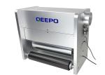 PLC Ceramic Electrode Corona Treater