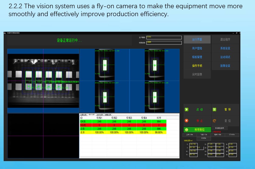 Fully Automated Vision Inspection and Rejection Machines for Label Size Width 10-50MM