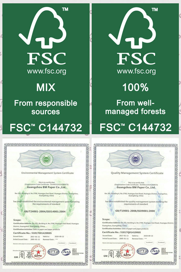 60GSM 80GSM CAD Plotter Paper In Roll 24" 36" Water Resistant FSC Certified