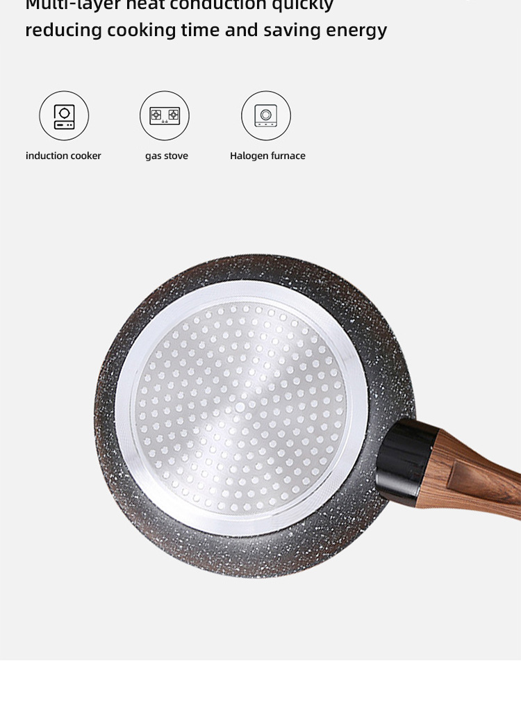 Nonstick Aluminum Cookware Sets Long Service Life For Home Kitchen