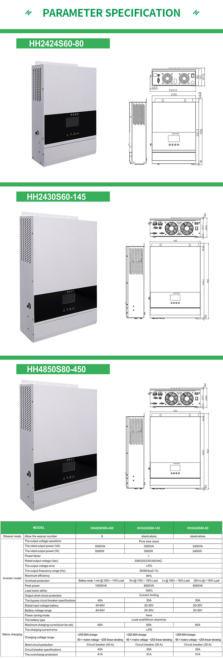 5Kw 20V 30V Mppt Hybrid Solar Inverter With Charger 466*310*120.6mm