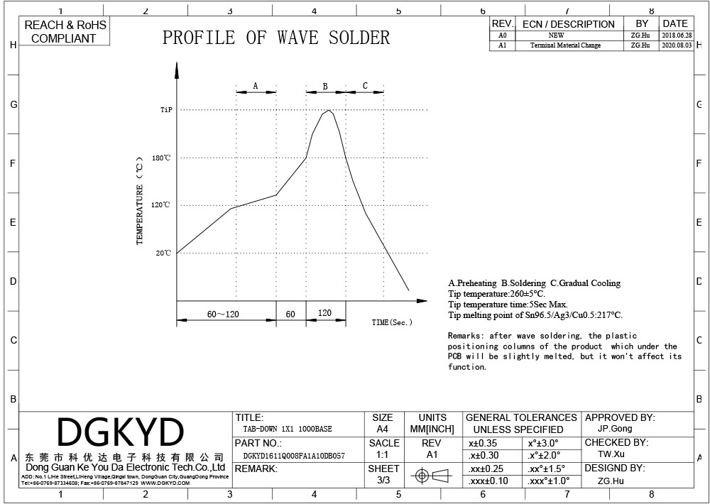 DGKYD1611Q008FA1A10DB057 Single Port TAB DOWN DIP Connector With Lamp Belt Wing Transformer