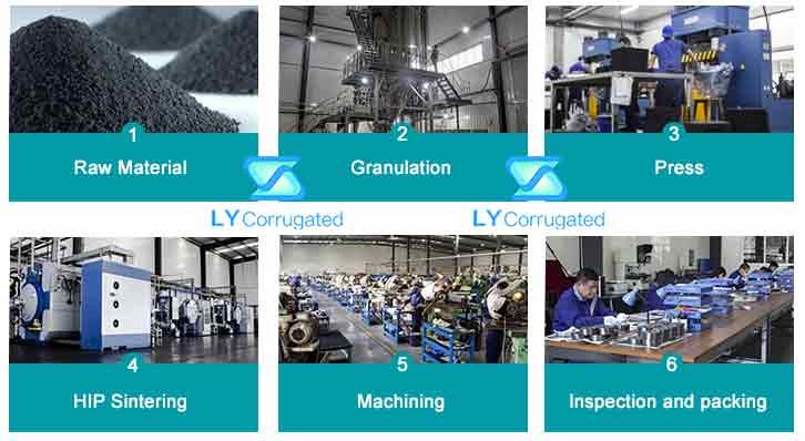 Customized Size Corrugated Machine Spare Parts Tungsten Carbide Coating Cardboard Slitting Blade