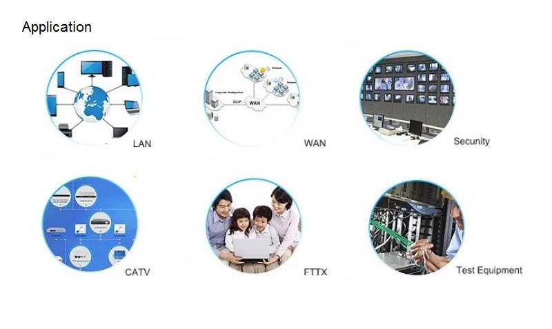 SC / UPC To SC / UPC Single Mode Fiber Patch Cable High Temperature Stability