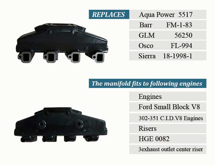 Cast Iron Small Block V8 Manifold for Ford Engines Parts and Accessories Included