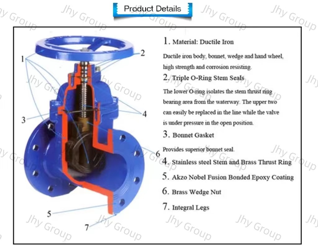GGG50 DIN Gate Valve Non Rising DN80 Ductile Iron Standard Size