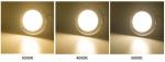 Dimmable 9W 316L Ceiling Mount Light Fixture For Yacht