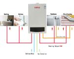 Powder Coated Natural Gas Combi Boiler 20 - 40Kw For Room Heating / Hot Water