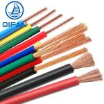 Building Wire Cable Rigid Wire H07V-U Electrical Wire Use