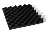 Easy Portable Noise Barrier