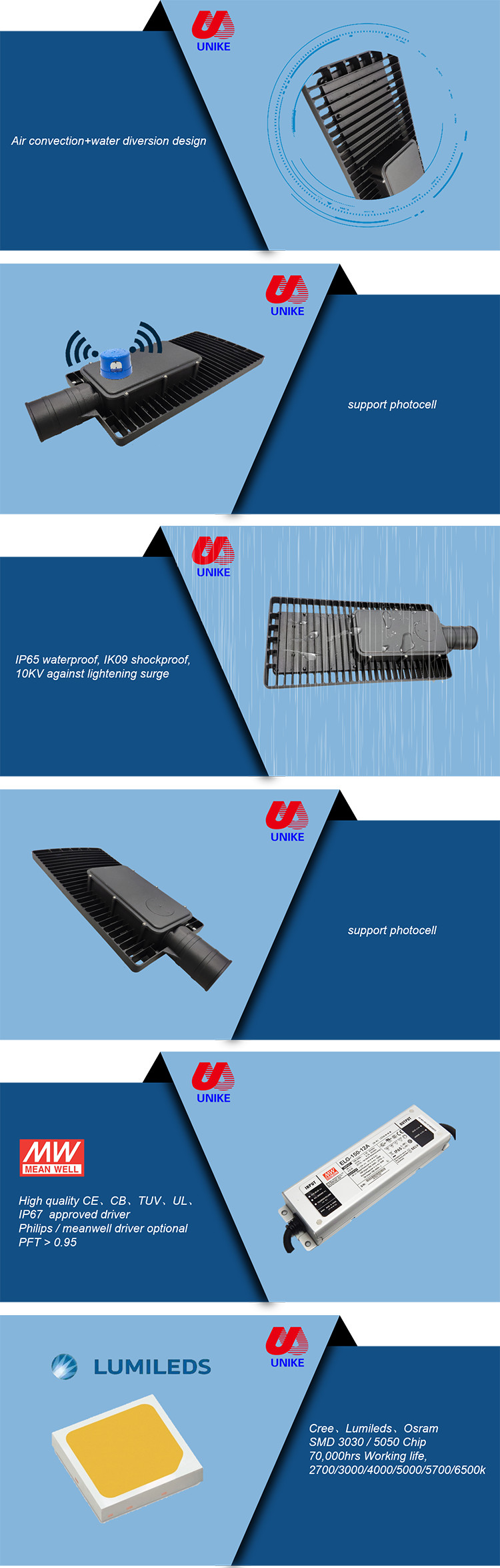 Aluminum Ac LED Light Chip Road Lights Street Lamp Smart Control Price List