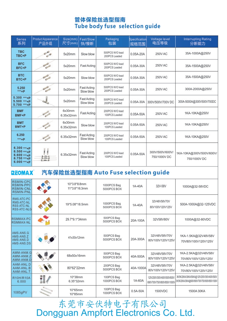 FUSE SELECTION 4