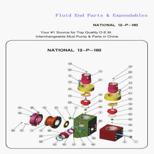 China Fluid End Expendables 12-P-160 Drilling Rig Mud Pump Parts wholesale