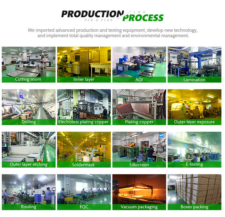 Custom Pcb And Pcba Manufacturer Multilayer Pcb Circuit Boards Custom Pcb