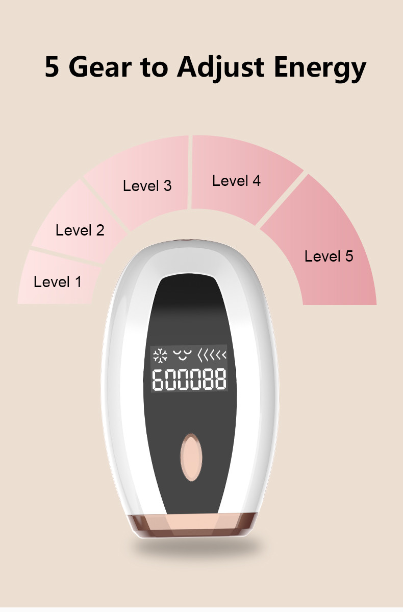 600000 Shots 4 Cm2 Light Area Painless IPL Hair Removal Device