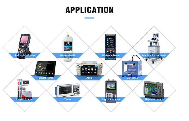 2.8 Inch ILI9341V IPS LCD Panel Module Resistive Touch 320x240 Pixels