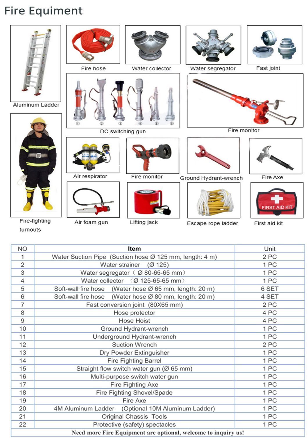 Mercedes-Benz Water Foam Tanker Fire Fighting Engine Truck China Manufacture Price