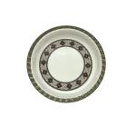 Giveaways Round Melamine Dinner Plates Dinnerware Clean Unbreakable