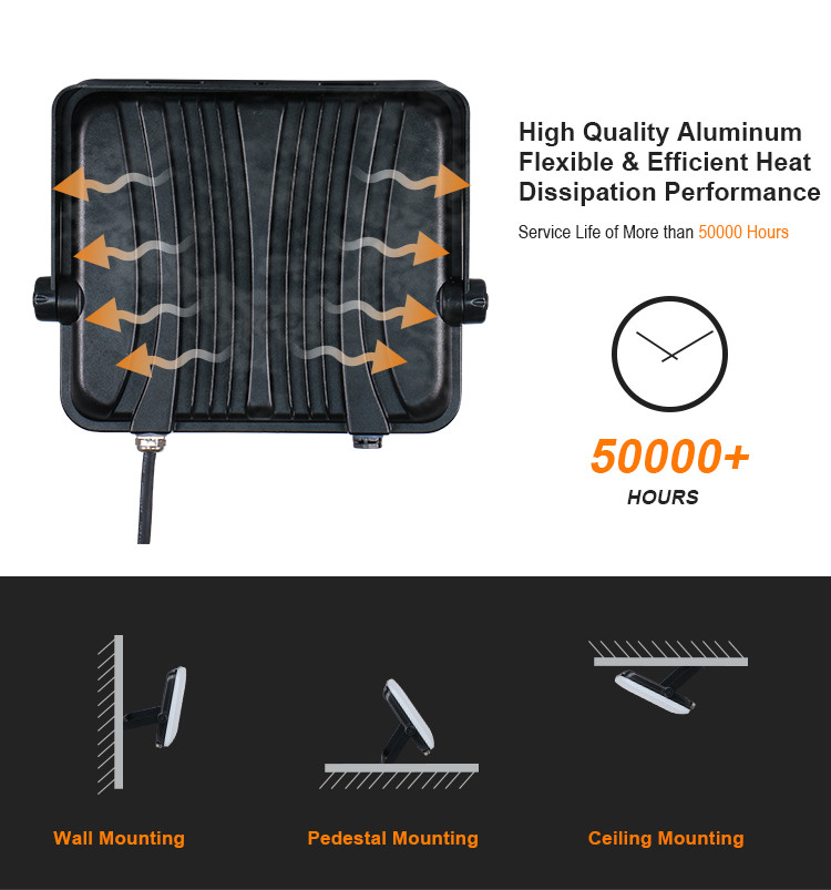 Industrial Outdoor LED Flood Lights -25-45℃ 10W 20W 30W 50W 100W 150W 200W 300W
