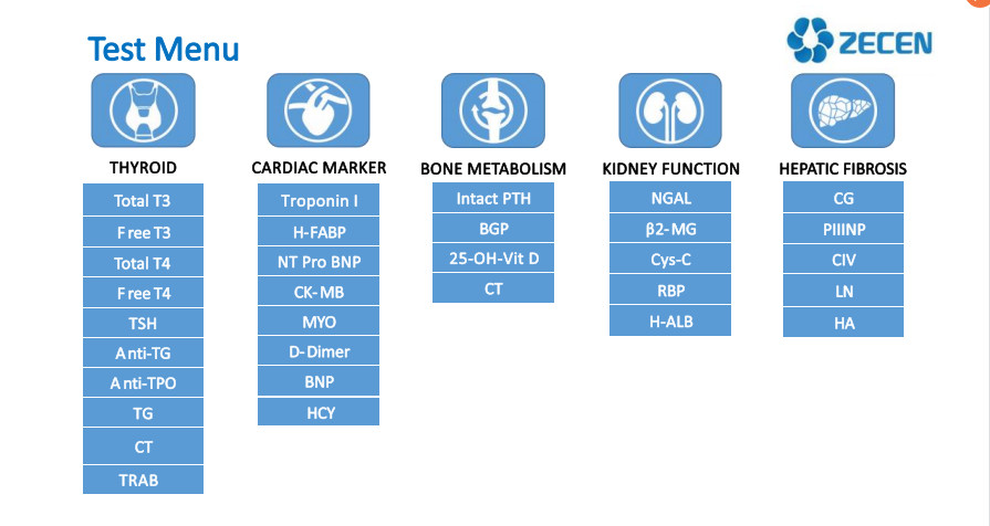 SHBG Reagent Automatic Chemiluminescence Immunoassay System Sex Hormone Binding Protein Reagents For Lab Assay Kits