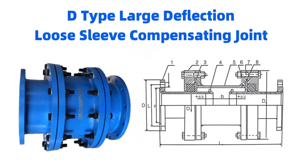 1/2" 3 4" Carbon Steel Stainless Steel E-Type Thermal Expansion Compensator For Pipe Lines