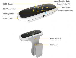 China Brace Biofeedback Arm Massage Machine , 1.3m Electrode Neuromuscular Stimulation Device on sale