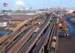 Incline Loading Fertilizer Roller Belt Conveyor With Rain Covers​