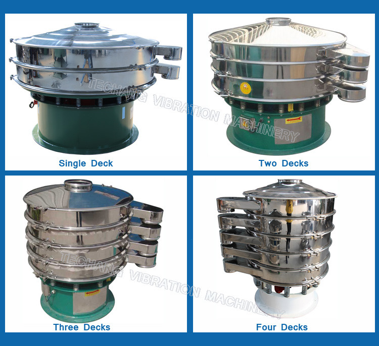 High Efficient Industrial Vibrating Screen , Cocoa Bean Rotary Vibrating Screen