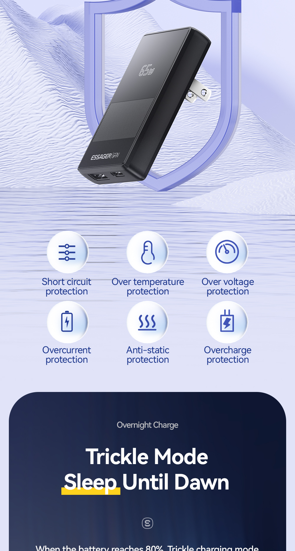 ESSAGER JT-CG65AC1U1 Series Ultra Thin 65W Max Portable USB A Type C Charger