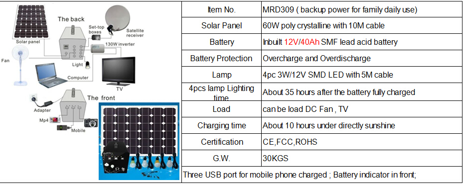 Solar power home system 80W for TV/ Satellite receiver , LED lighting, radio using