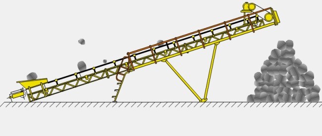 Double-Shaft Screw Machine Spiral Conveyor Automatic U-Shaped Dragon Conveyor