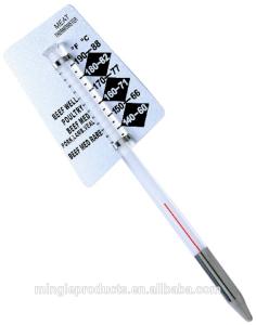 China Chocolate Coffee Glass Candy Thermometer Dishwasher Safe For Maximum Hygiene wholesale