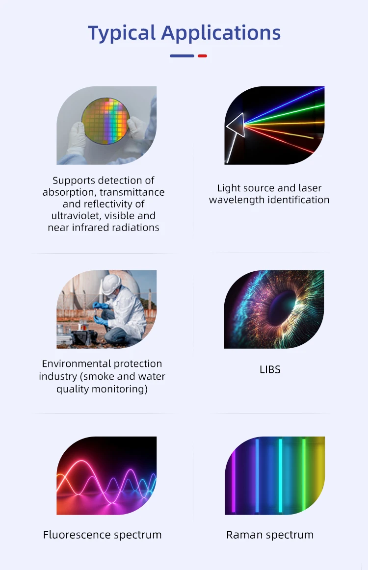 Lightweight Universal Compact Fiber Optic Spectrometer High Performance
