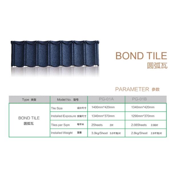 Stone Coated Metal Roofing 0.45mm Prepainted Galvanized Steel Bond Tile