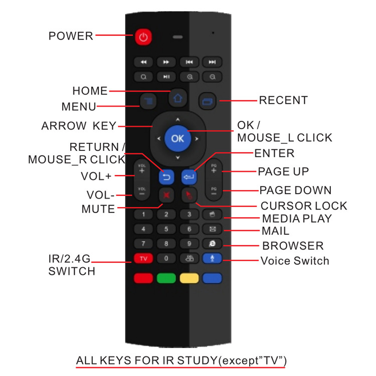 Wireless Air Mouse Voice Remote T3M with IR Learning Remote IR Copy Function for Smart TV Box