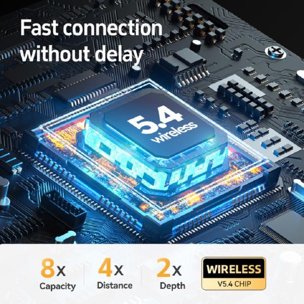 Wireless Earphones Bluetooth 5.4 Touch-Control ANC Earphone 500mAh Fast Charge TWS Black White Complexion