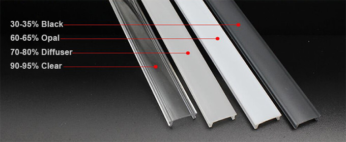 Led Aluminum channel for Strips Light 10.4MM Slim Linear LED Tape Aluminum Profile