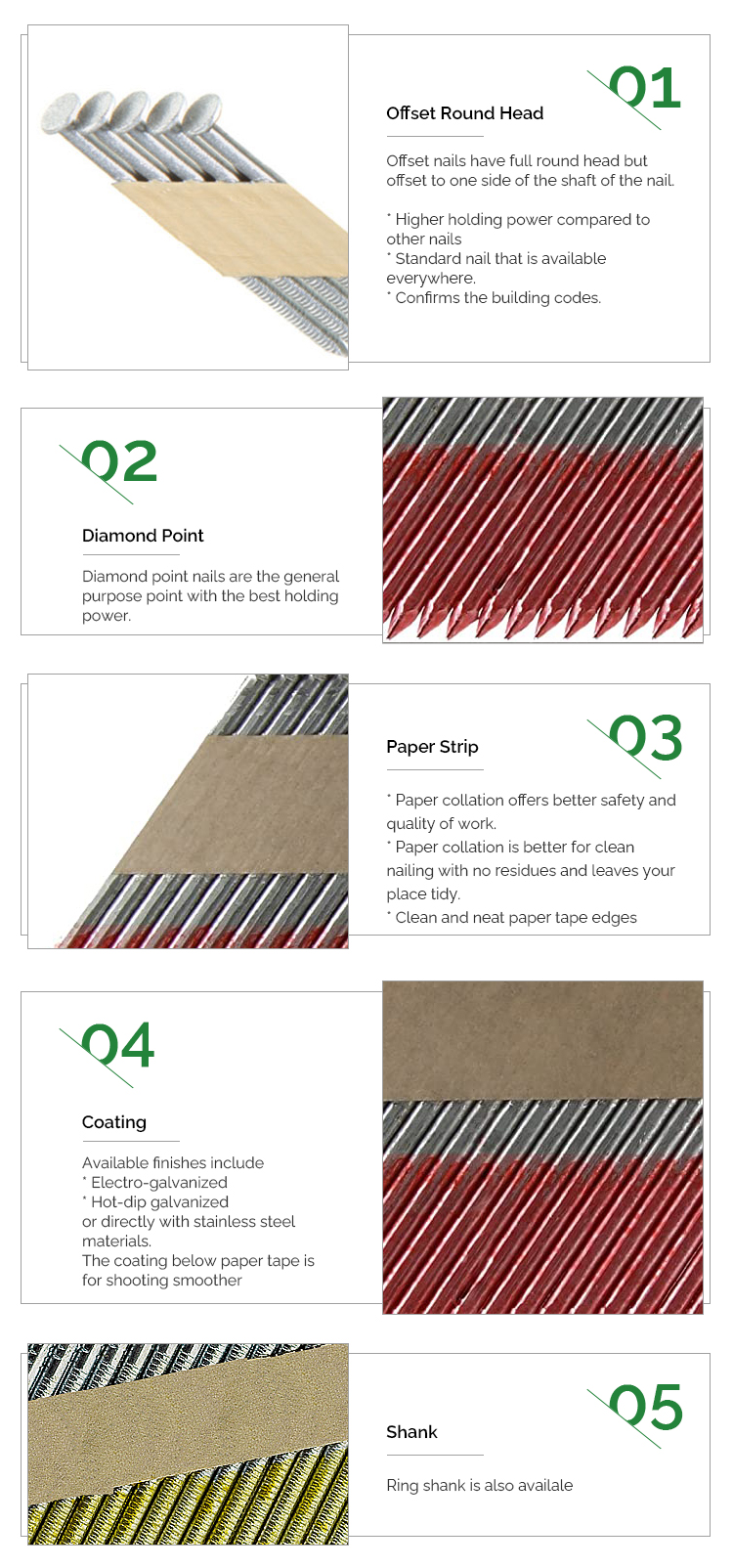 Paper Strip Collated Smooth Shank Offset Framing Nails 34 Degree 3in Framing Nails
