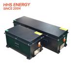 24V 80ah 160ah 200ah 300ah Lithium Ion ATV Ebike Battery Pack ODM