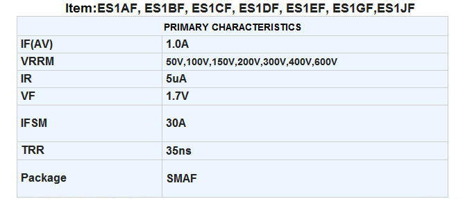 1A Es1af Thru Es1jf Super Fast Recovery Rectifier Diode Smaf Package
