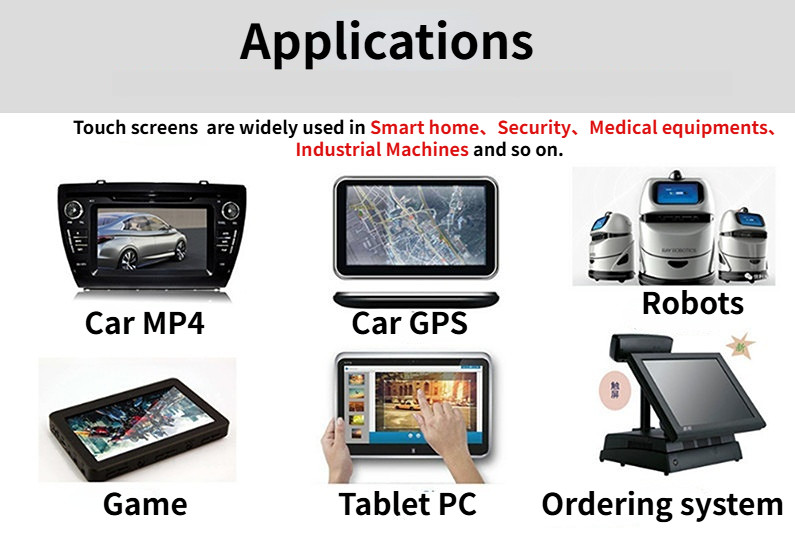 21.5 Inch Industrial LCD Touch Screen with 1980*1080 Pixels Resolution for Win XP/Win 7/Win 8/Win 10/Android/Linux/IOS/Mac Performance