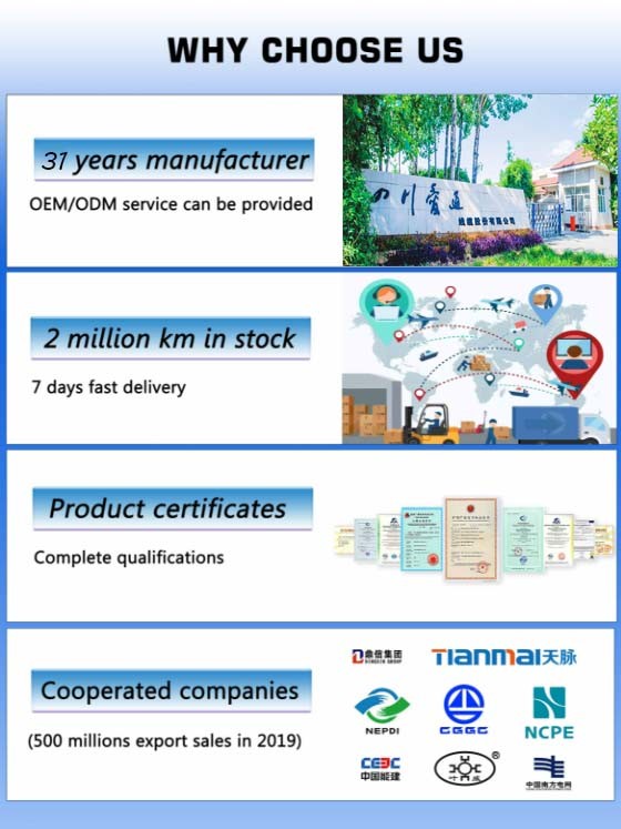 S/FTP Cat6 Lan Cable Lszh Sheath Data Communication CCA Ethernet Cable
