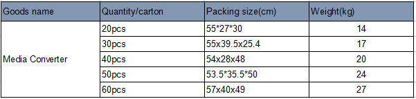 10/100M Singlemode Dual Fiber media converter with 20~120km transmission distance