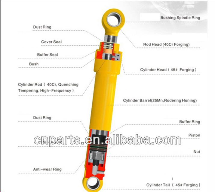 Excavator Volvo EC330/360 Top- Hydraulic Boom Cylinder/ Arm Cylinder/ Bucket Cylinder