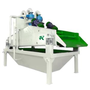 China Aggregates Fine Sand Recovery Machine M Sand Washing Plant 18.5KW wholesale