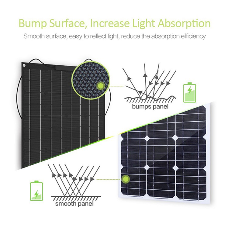 100w 200w 12v 24v 48v 100w Flex Solar Panel RV Mono ETFE PET