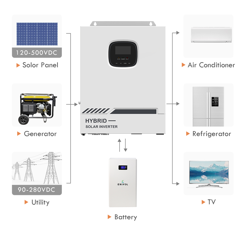 5kw Three Phase Solar Hybrid Inverter 5000W Energy Storage System 220V 230V
